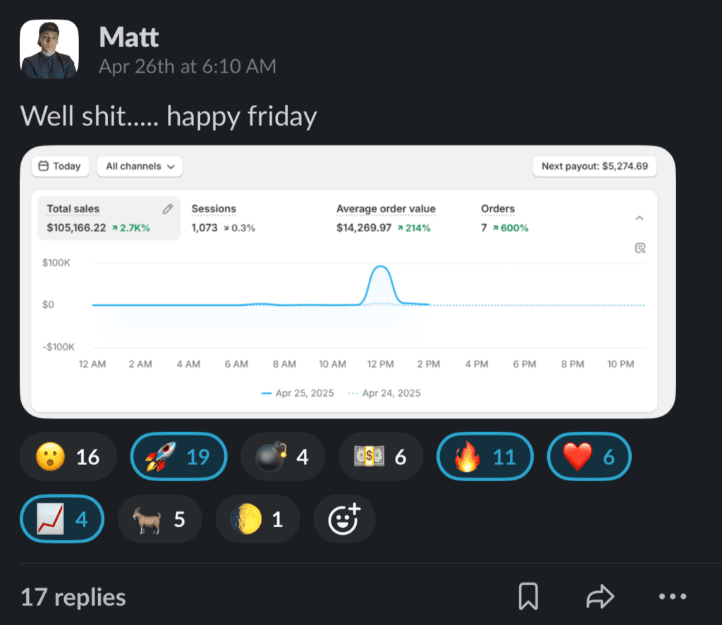 matt dropshipping results