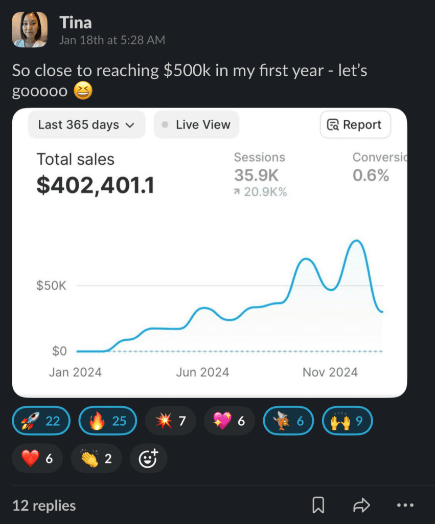 tina dropshipping results