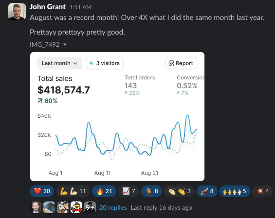 johns dropshipping results 400k in a single month
