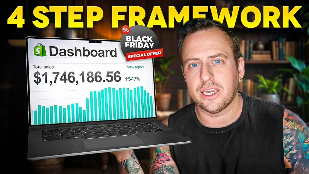 this is what contributed to one of our dropshipping stores doing over 1 million in revenue this november 2025